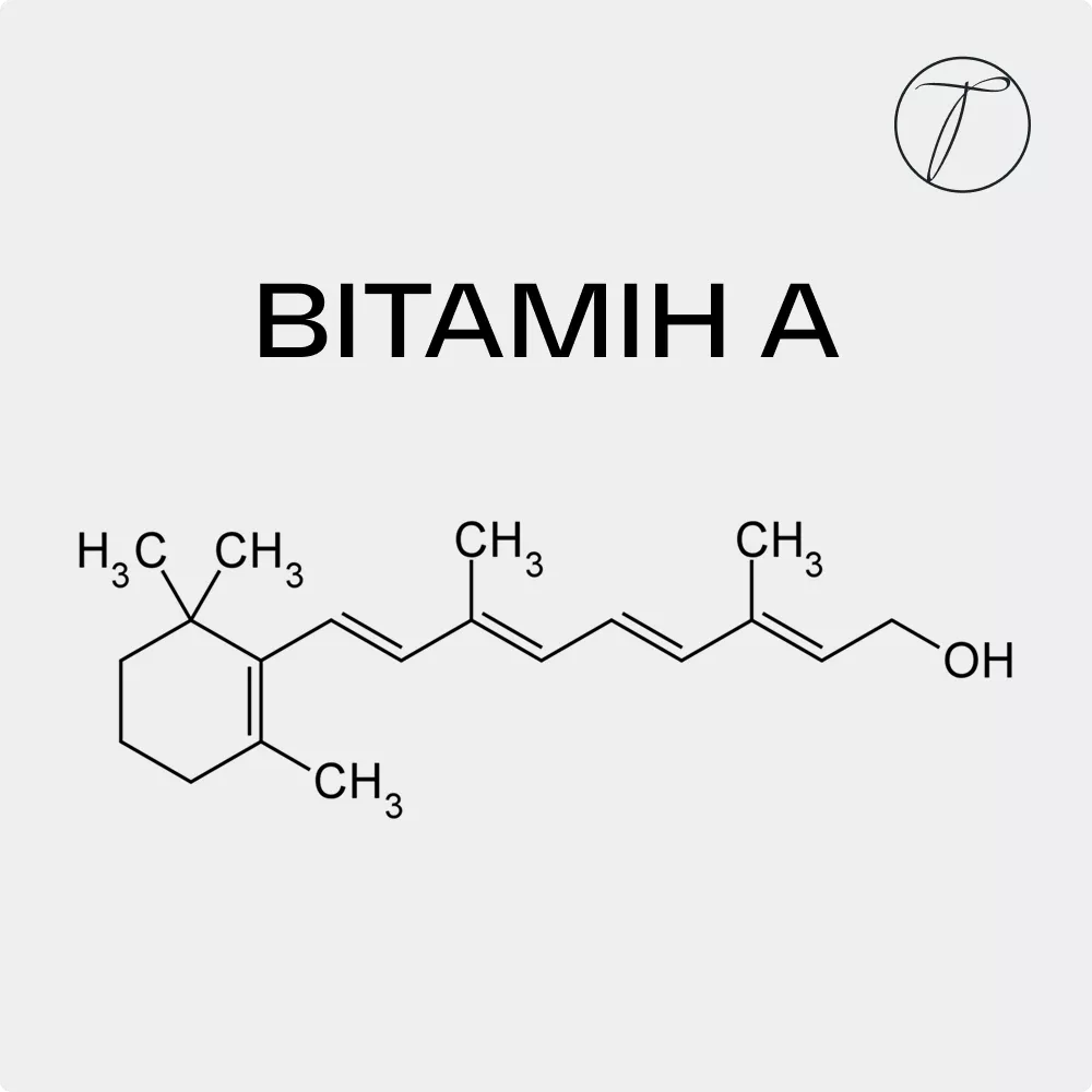Вітамін А - формула
